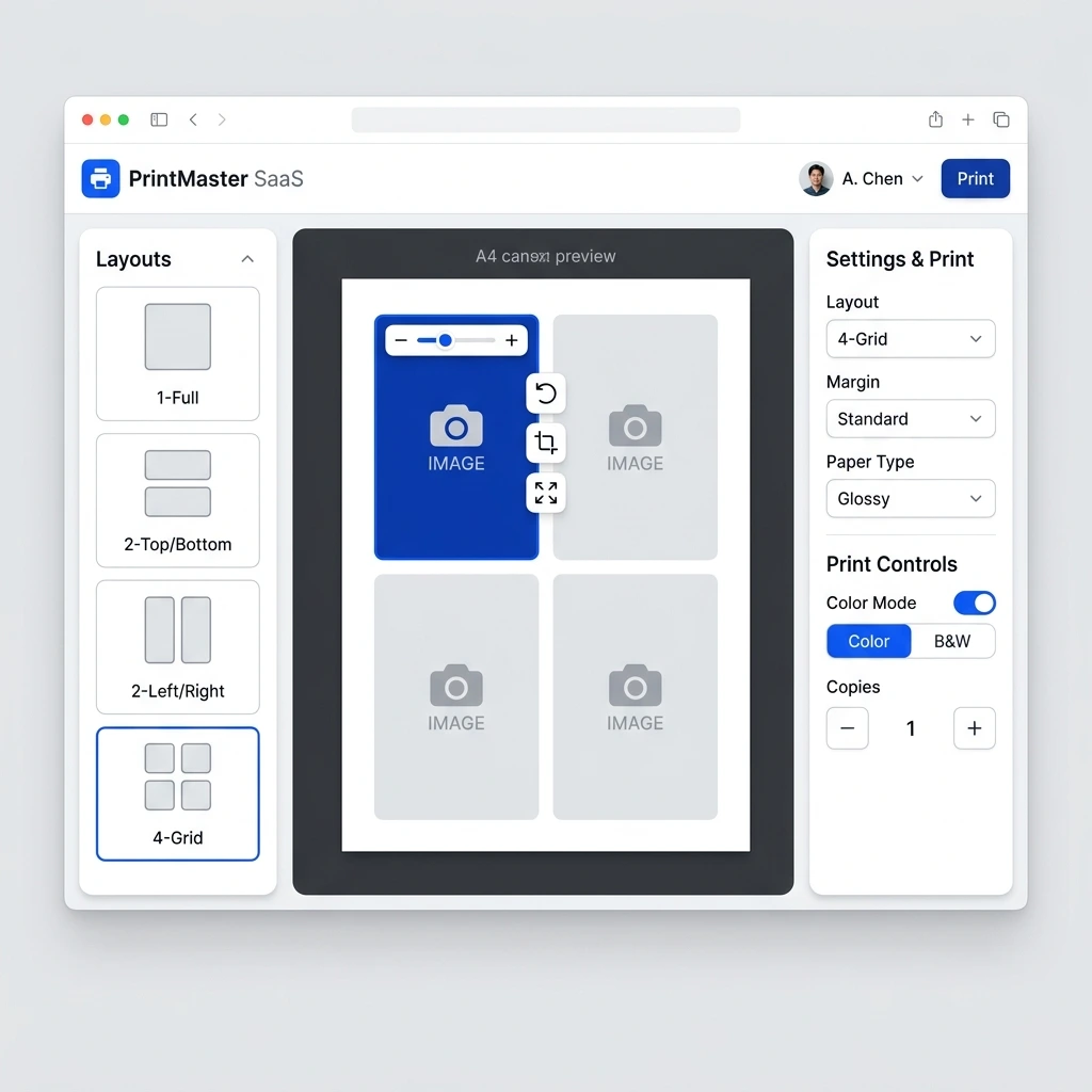 A4 canvas preview showing a 2x2 image grid layout with zoom, rotate, crop, and fit controls around the selected image slot